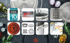 Tefal G719S734 DUETTO 8-tlg.Set 3x Kochtopf/Glasdeckel + Stieltopf + Suppenkelle -Tefal 1010ebcf889afbd1a94455be68ec4b52