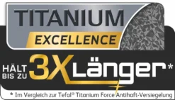 Tefal Pfannenset Pfanne L94092 Ingenio 3-tlg. 24 + 28cm Titanium Beschichtung -Tefal 558072ec8220f4180aa52f5fe5ca6e2a 1