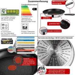 Tefal J90929 Jamie Oliver Pfannenset Induktion 4 TLG, Set Angebot, Pfanne 28 Cm + Pfanne 24 Cm, Edelstahl -Tefal a075f6f9eed2e8b88bed8ad75f18b207