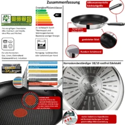 Tefal E76 Jamie Oliver Pfanne 28 Cm Induktion 3 TLG Set 4, NR 1, Bratpfanne Hoher Rand, Antihaft-beschichtet, Backofenofengeeignet, Spülmaschinenfest, Hohe GLEITFÄHIGKEIT,FÜR ALLE HERDARTEN -Tefal c670402b2a0370b697190556543fc750